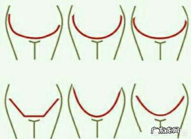 入盆是一种什么感觉？