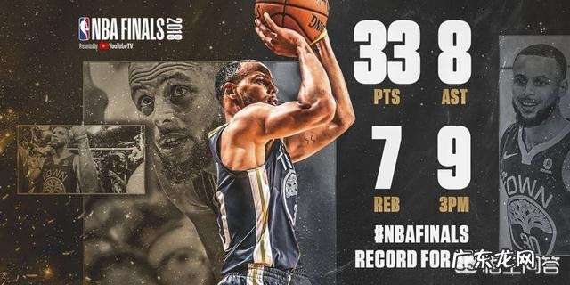 总决赛G2,勇士大胜骑士,库里超越雷阿伦创造总决赛三分记录,你怎么看?