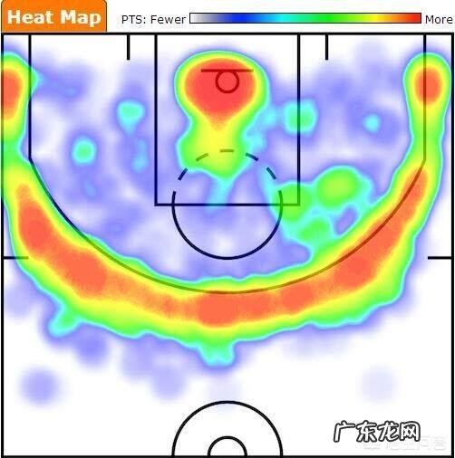 总决赛G2,勇士大胜骑士,库里超越雷阿伦创造总决赛三分记录,你怎么看?