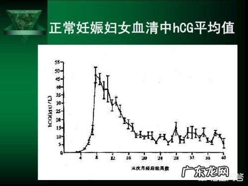 怀孕流产是什么原因呢?为什么会流产呢?