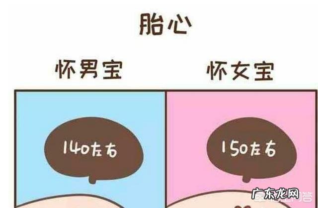 怀孕生男孩,胎心率是每分钟多少下?怀孕时应注意什么?