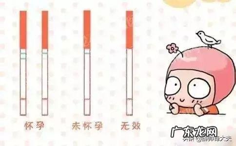 早孕试纸最早几天能测?