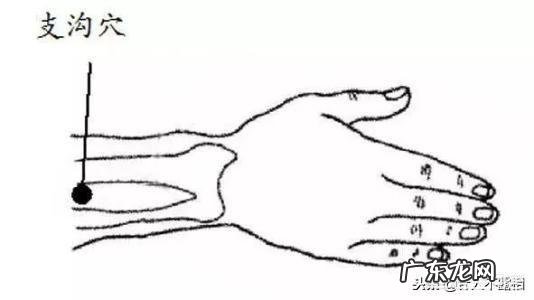 产后严重便秘是因为什么?