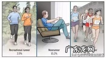 为什么女性更容易患膝关节疼痛?