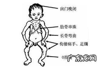 哪些症状是缺少维生素D的信号?