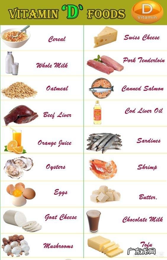 哪些症状是缺少维生素D的信号?