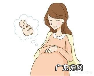 怎样算出胎儿体重？