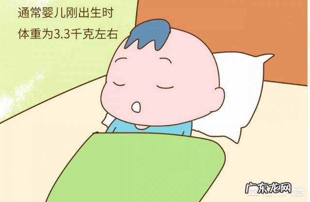 怎样算出胎儿体重？