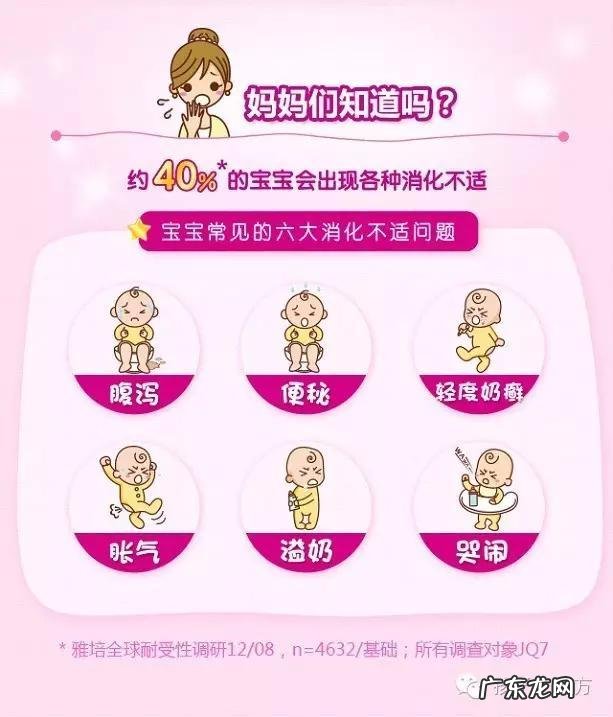 宝宝消化不良该怎么办?