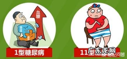 三高是什么?