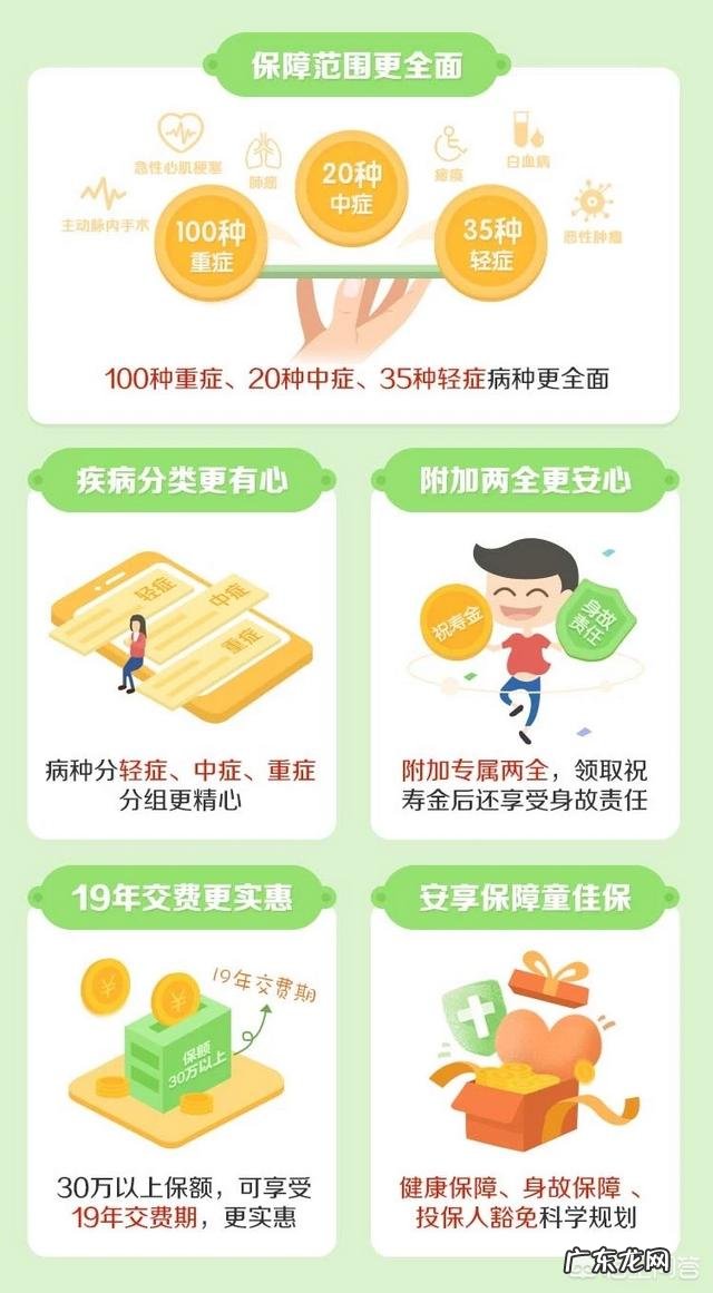 小孩的保险怎么买比较划算?