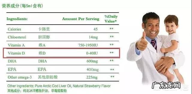 怎么正确地给孩子补充DHA？