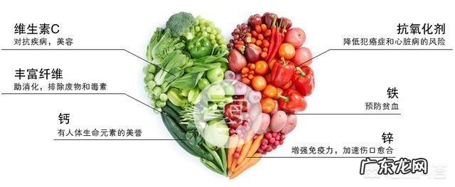 吃素食的人为什么越来越多呢?