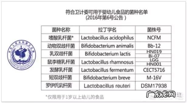 你们买益生菌的话都是买什么品牌的？