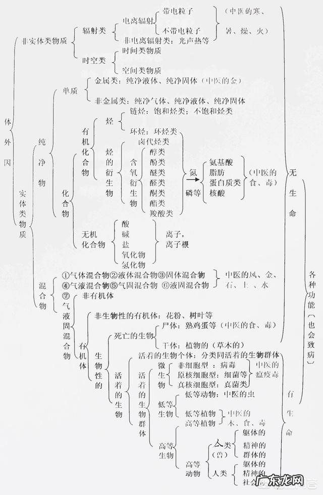 小朋友发烧怎样才能退热？
