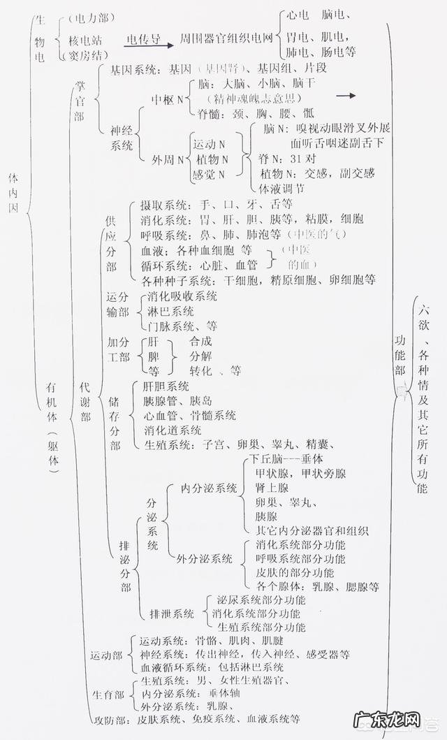 小朋友发烧怎样才能退热？