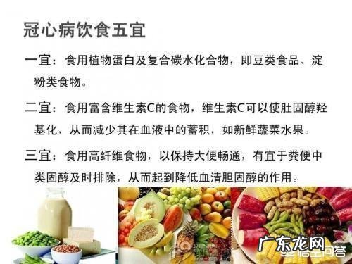 得了冠心病会遗传吗?