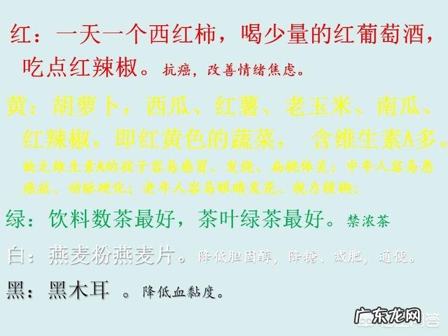 得了冠心病会遗传吗?