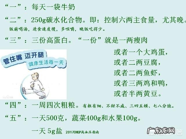 得了冠心病会遗传吗?