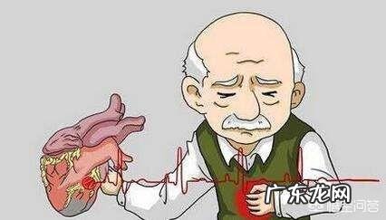 得了冠心病会遗传吗?