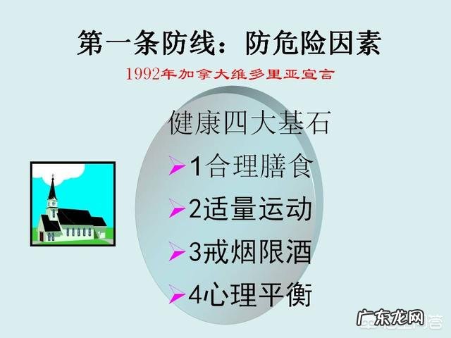 得了冠心病会遗传吗?