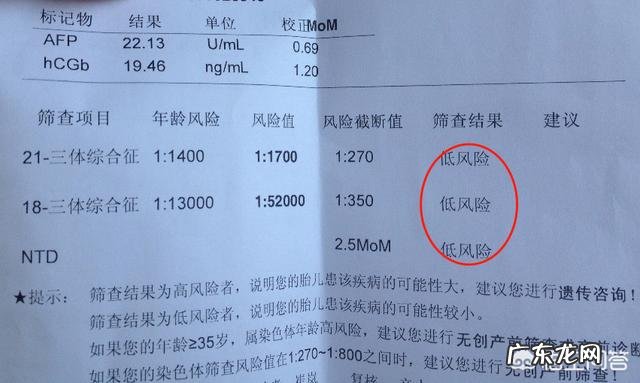 什么时候应该做唐氏筛查，要注意什么？