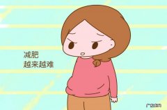 孕妇产后如何减肥
