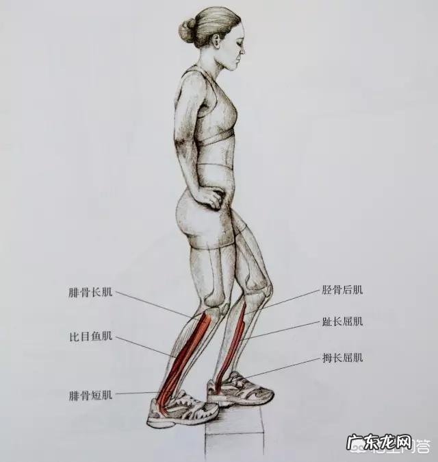 吴昕是怎么变潮的？