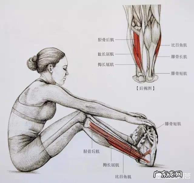 吴昕是怎么变潮的？