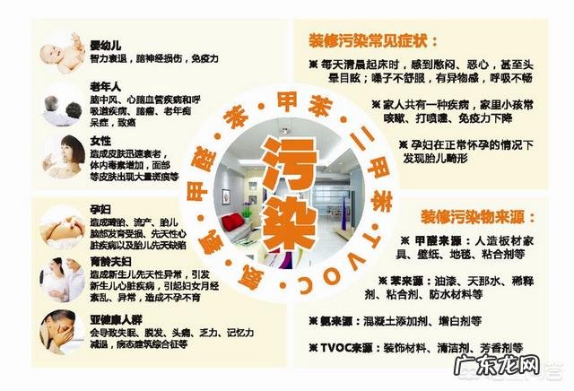 甲醛家具的危害?