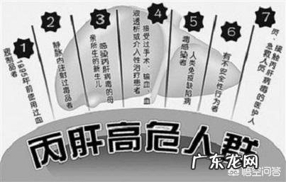 丙型肝炎是通过什么途经传染的?