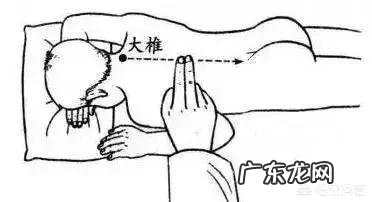 宝宝发热怎么办?