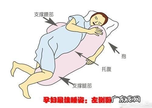 孕中期平躺睡觉会导致胎儿窒息吗?为什么?