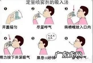 哮喘病能治好吗?