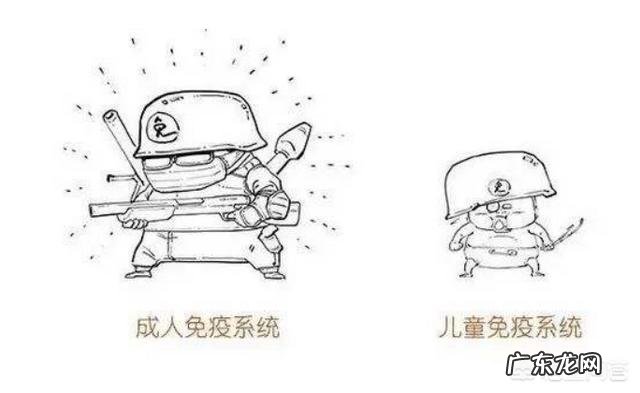 如何预防儿童“手足口病”？