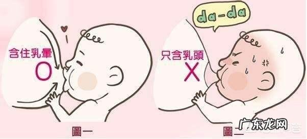 产后应如何预防乳腺炎的发生?