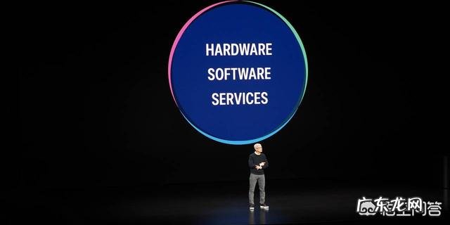 未来手机是ios还是安卓占主导呢?