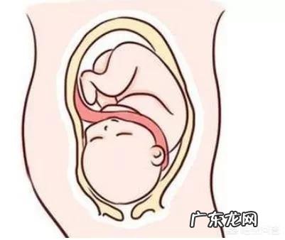 胎儿入盆有什么表现?