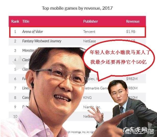 为什么是国际版王者Arena of Valor入围亚运会,而不是国服的王者荣耀?