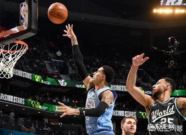 湖人成为全明星新秀赛最大赢家,库兹马35分夺得新秀赛最有价值球员,你怎么看?