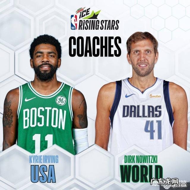 湖人成为全明星新秀赛最大赢家,库兹马35分夺得新秀赛最有价值球员,你怎么看?