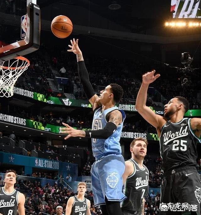 湖人成为全明星新秀赛最大赢家,库兹马35分夺得新秀赛最有价值球员,你怎么看?