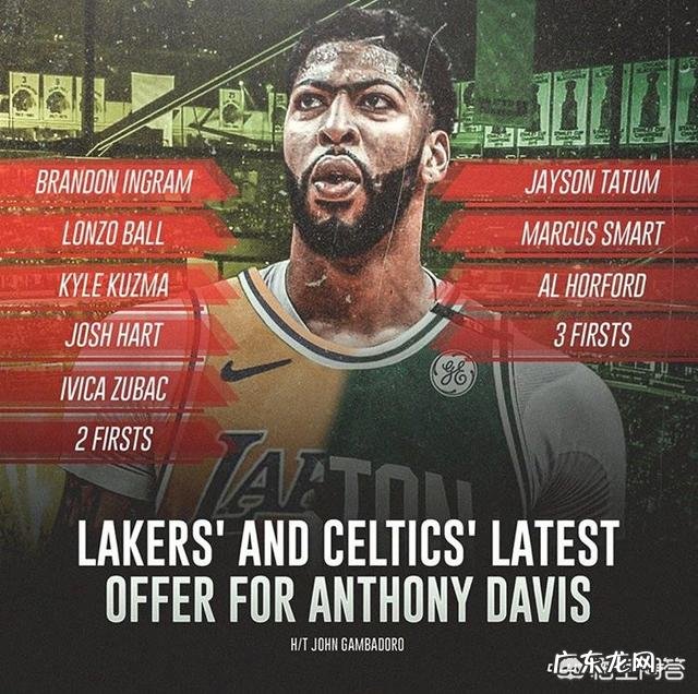 湖人成为全明星新秀赛最大赢家,库兹马35分夺得新秀赛最有价值球员,你怎么看?