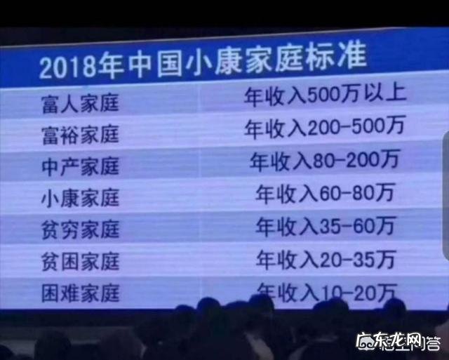 现在的中产阶层是怎么定义的?资产达到多少才能成为中产阶层?