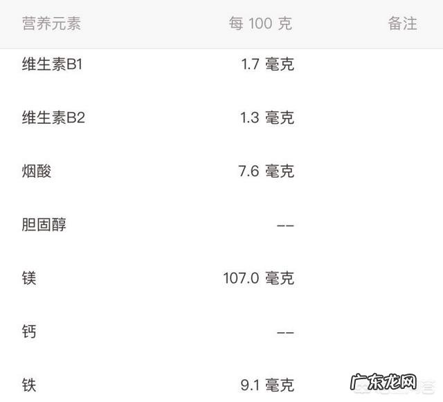 燕麦具有哪些功效?