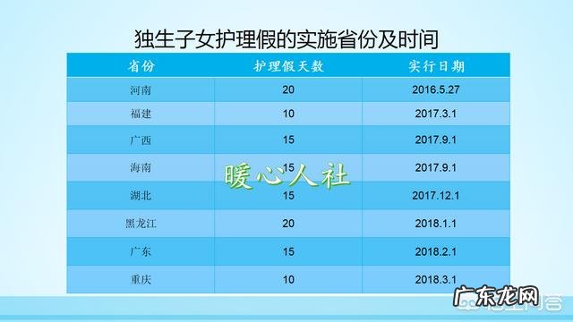 独生子女证有什么用途?