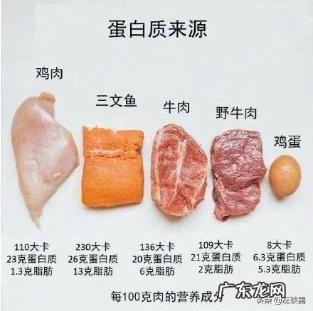 减肥期间饮食要怎么安排,减肥之后呢?