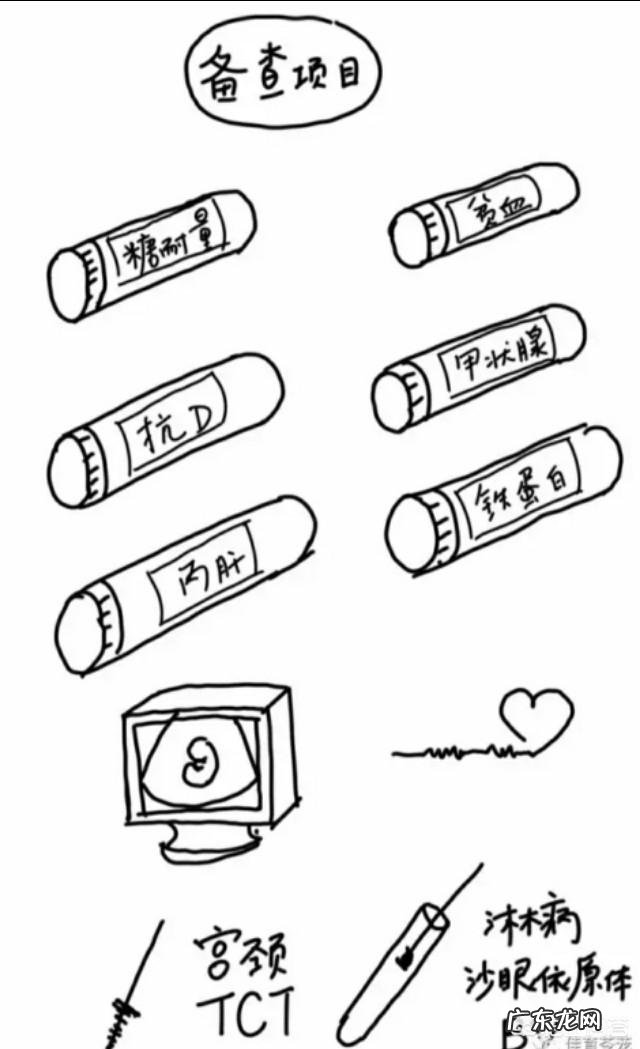 怀孕几周可以产检?