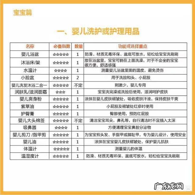 备孕需要准备哪些物品,看哪些书籍?