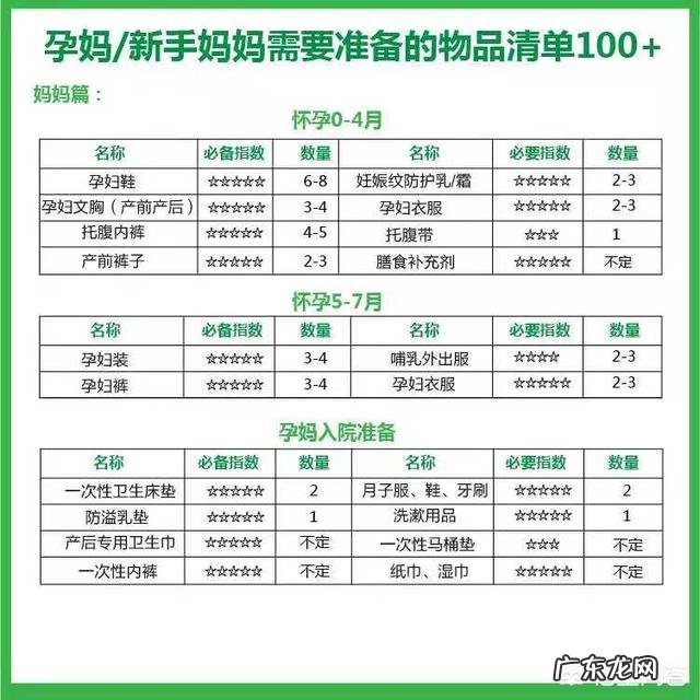 备孕需要准备哪些物品,看哪些书籍?